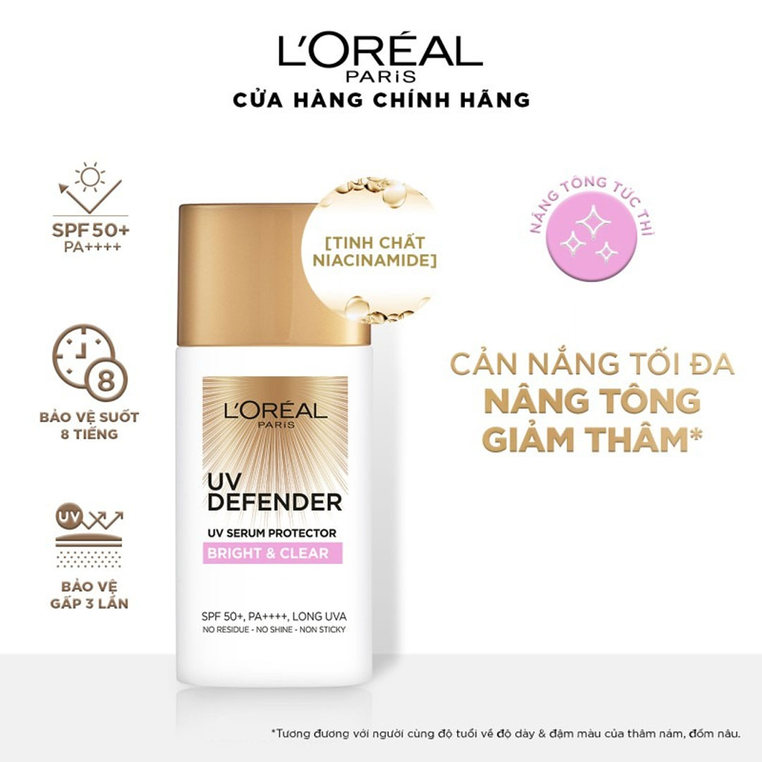 Review Bộ Sưu Tập Kem Chống Nắng L’Oreal UV Defender Mới Toanh 7