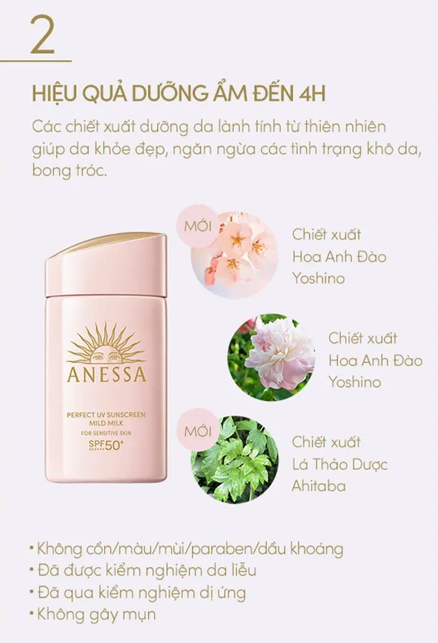 [Review] Các Sản Phẩm Kem Chống Nắng Mới Của Anessa 17