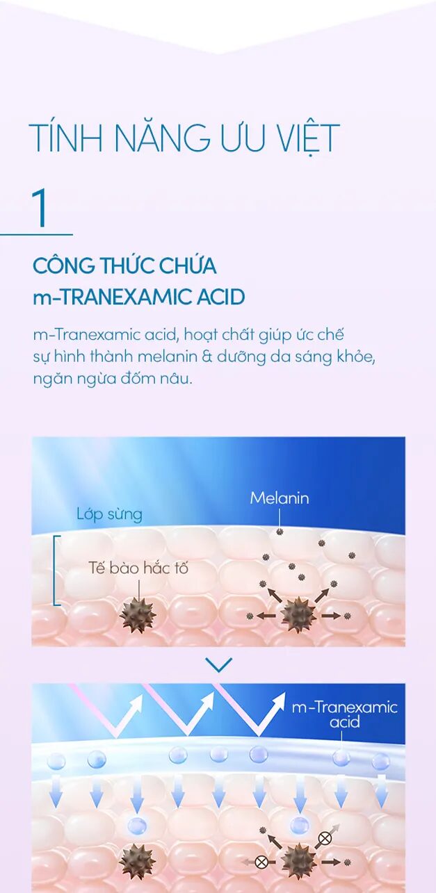 [Review] Các Sản Phẩm Kem Chống Nắng Mới Của Anessa 61