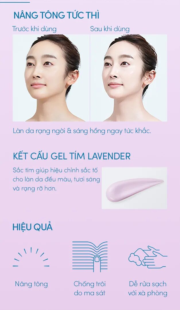 [Review] Các Sản Phẩm Kem Chống Nắng Mới Của Anessa 62