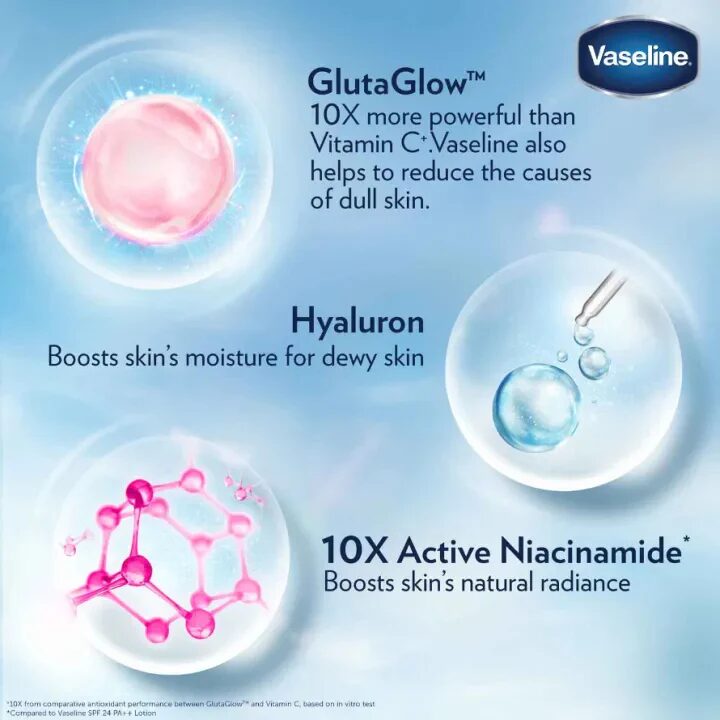 [Review] Sữa Dưỡng Thể Trắng Da Vaseline Gluta-Hya Serum Burst UV Lotion Dewy Radiance 5