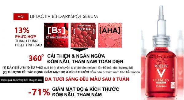 [Review] Bộ Sản Phẩm Giảm Thâm Nám, Chống Lão Hóa Vichy 4